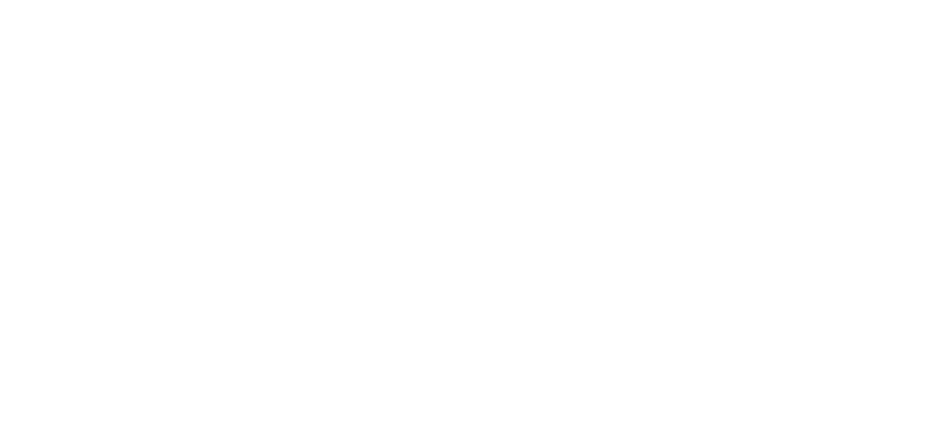 BLAS